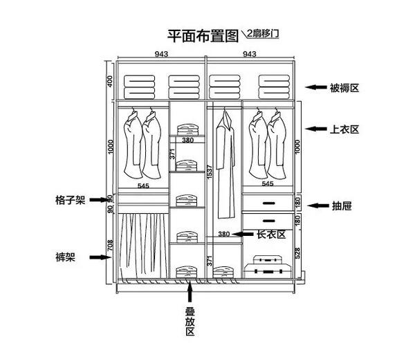 全屋定制衣柜櫥柜設(shè)計價格怎么算?全屋定制柜子價格計算方法 全屋定制衣柜櫥柜設(shè)計價格怎么算?全屋定制柜子價格計算方法