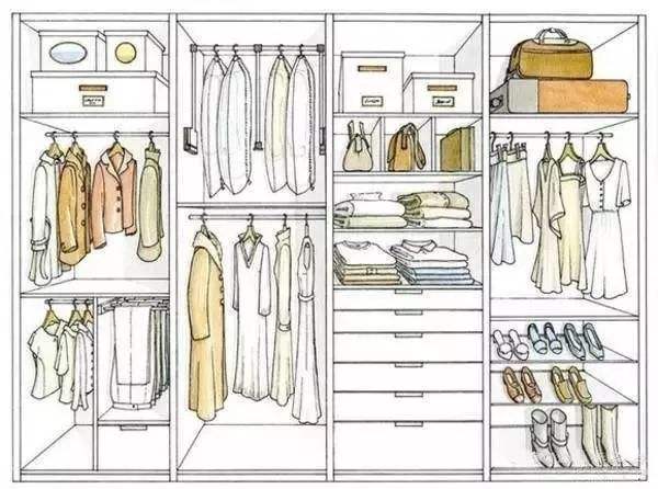 全屋定制衣柜櫥柜設(shè)計價格怎么算?全屋定制柜子價格計算方法 全屋定制衣柜櫥柜設(shè)計價格怎么算?全屋定制柜子價格計算方法