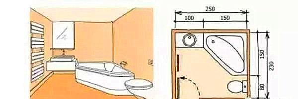 3-9平米衛(wèi)生間裝修怎么設(shè)計(jì)比較實(shí)用?小戶(hù)型也能做干濕分離 3-9平米衛(wèi)生間裝修怎么設(shè)計(jì)比較實(shí)用?小戶(hù)型也能做干濕分離